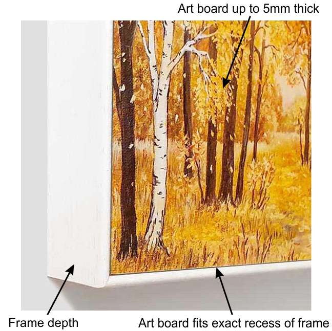 Framing deals canvas panels