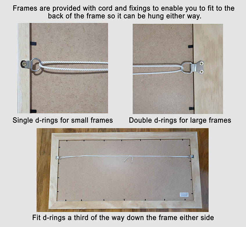How to fit your fixings to the frame